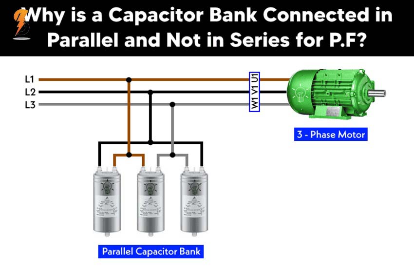جریان هجومی بانک خازنی چیست؟
